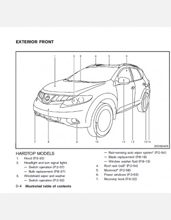 nissan murano 2014 owners manual